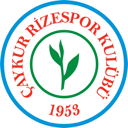 Ç.Rizespor