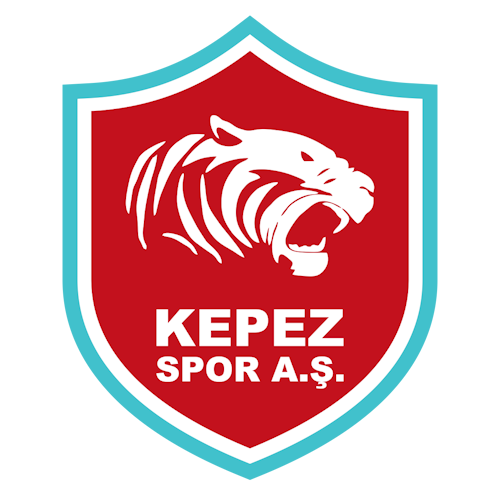 Kepezspor